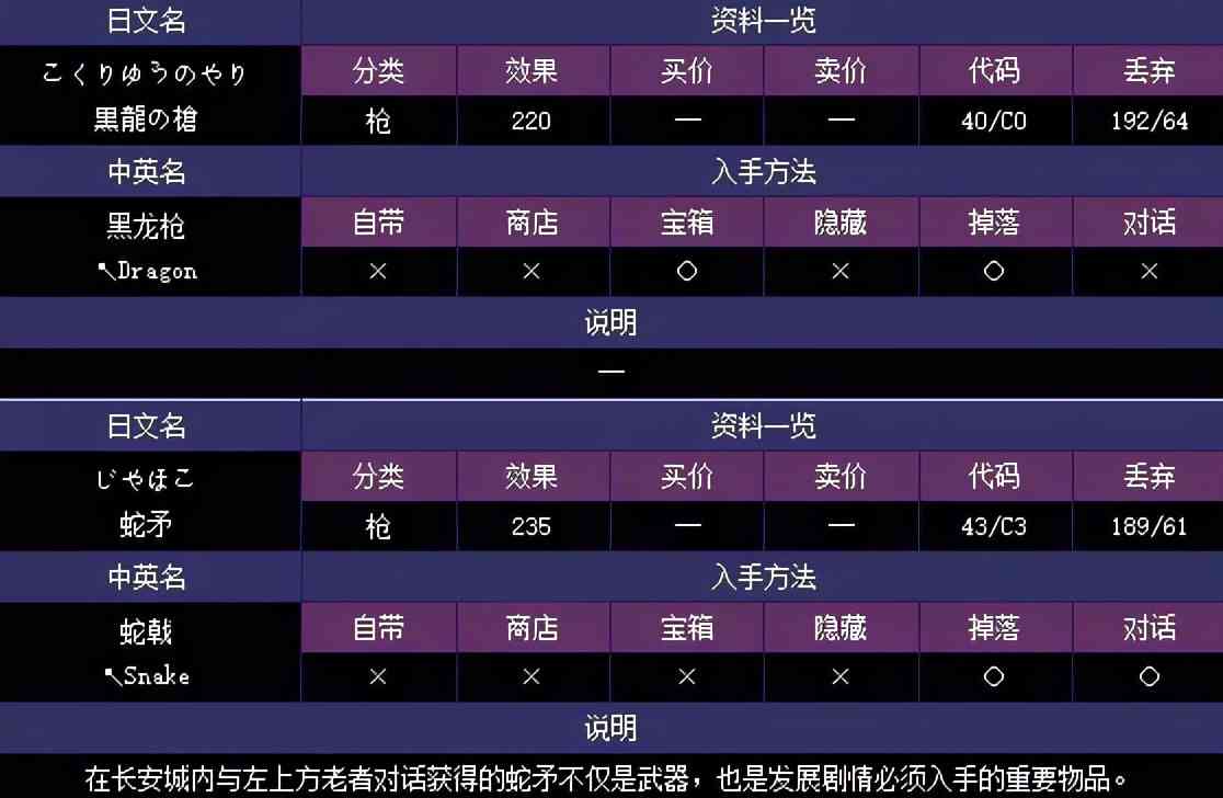 红白机《吞食天地2》其实是捡垃圾游戏，后期遍地神装你错过了吗