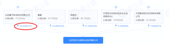腾讯网易之外!国内外还有哪些值得关注的开放世界新游?