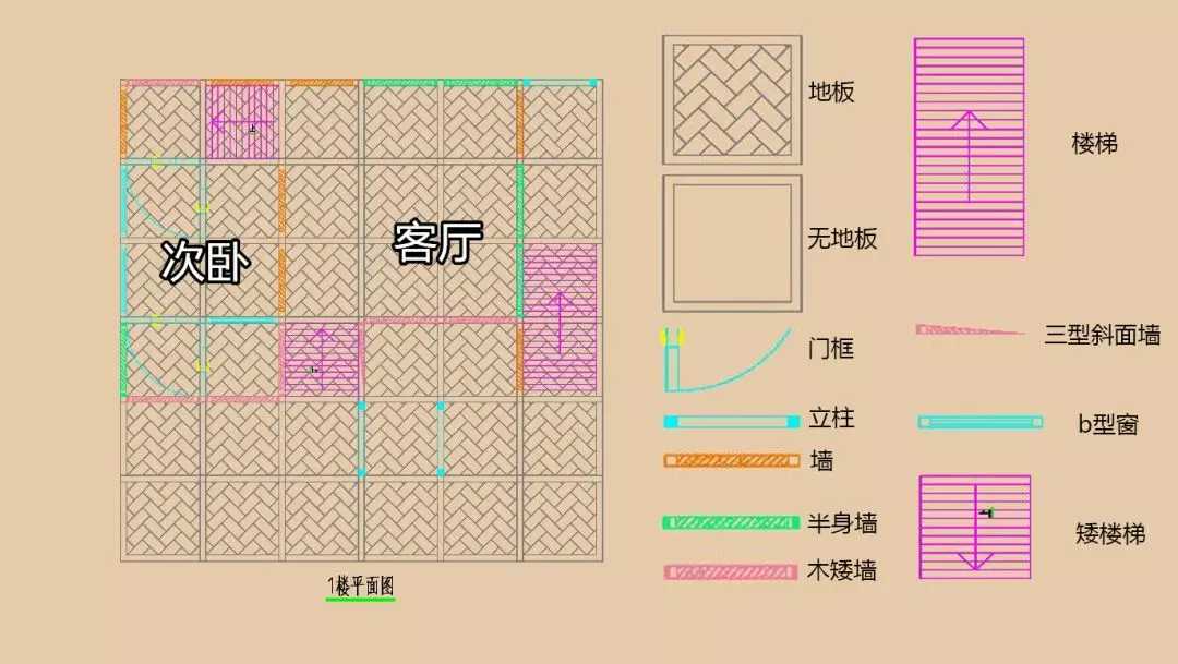 明日之后：说好一起住火柴盒，你却偷偷建了一座工业大楼？