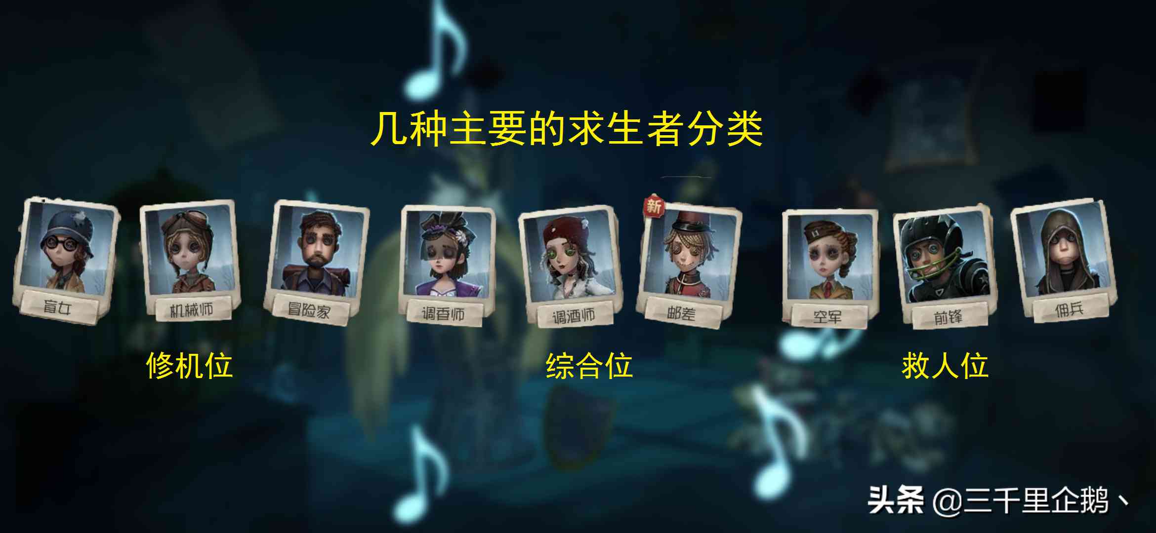 第五人格:两周年蓄势待发,这篇新手向求生者攻略将助你畅游庄园