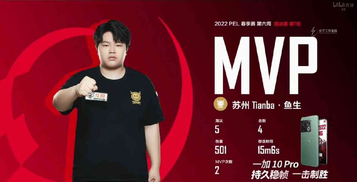 和平精英PEL第七场:鱼生一打二反杀,成功带走LGD三人
