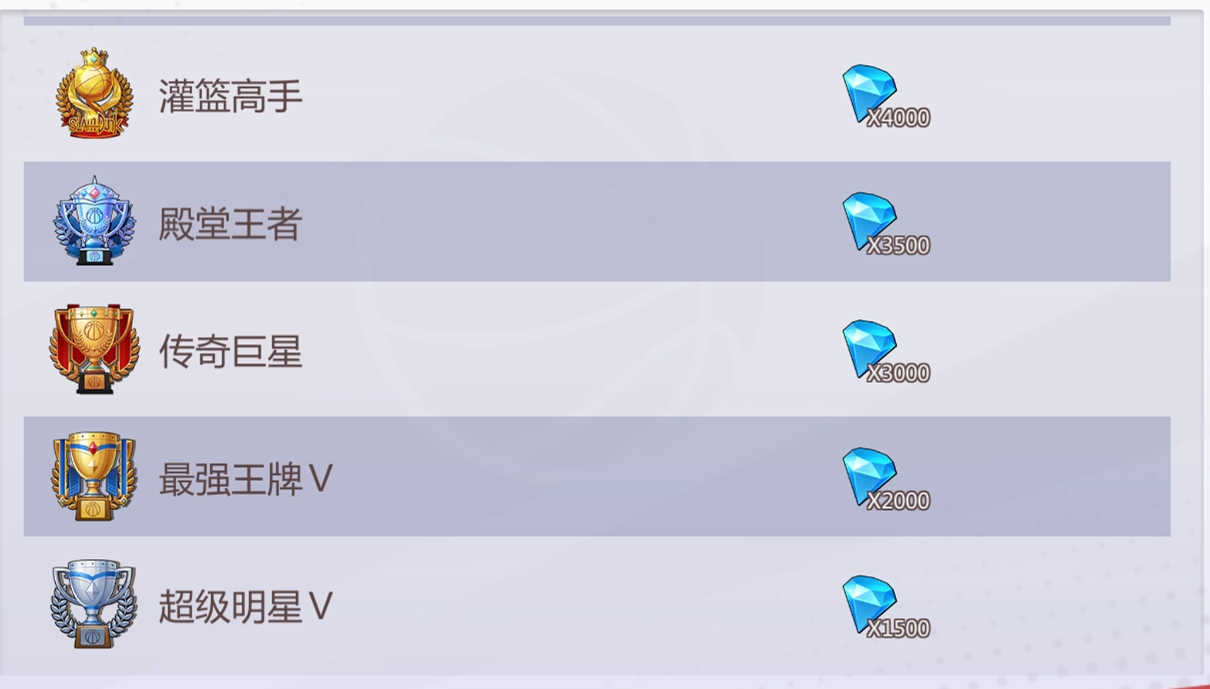 《灌篮高手》手游:S10新赛季开启,又要开始混战了