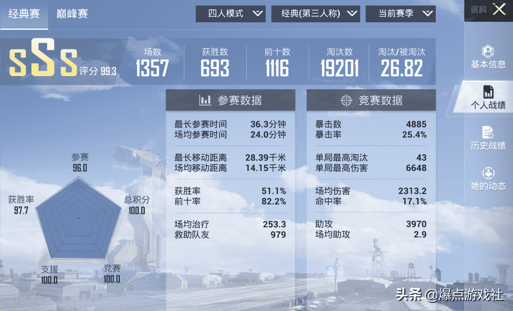 和平精英:金星有手就行?SS17马上结束,首个2万淘汰即将诞生