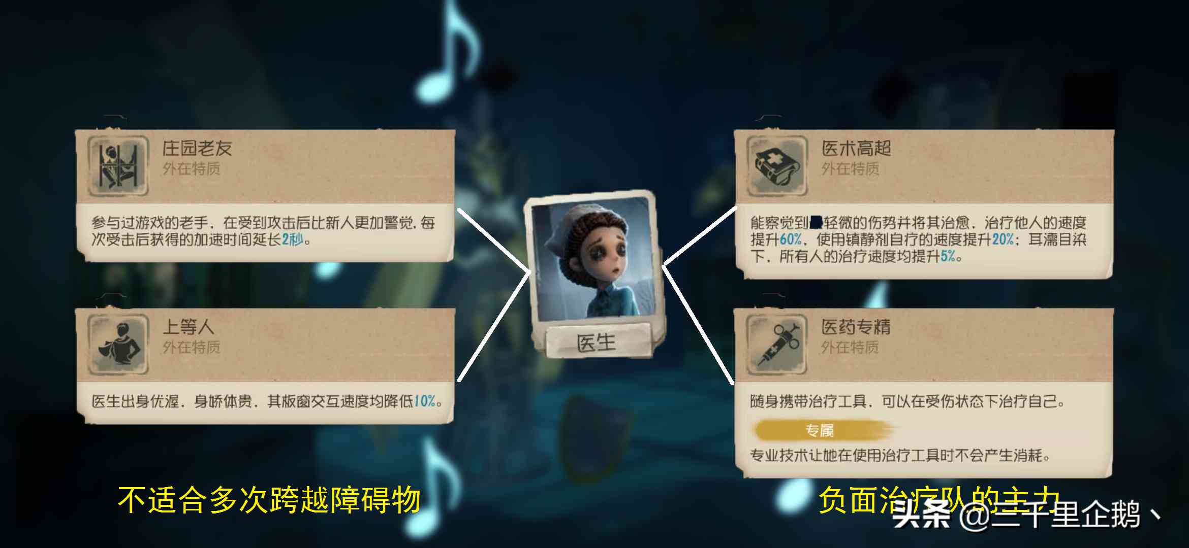 第五人格:两周年蓄势待发,这篇新手向求生者攻略将助你畅游庄园