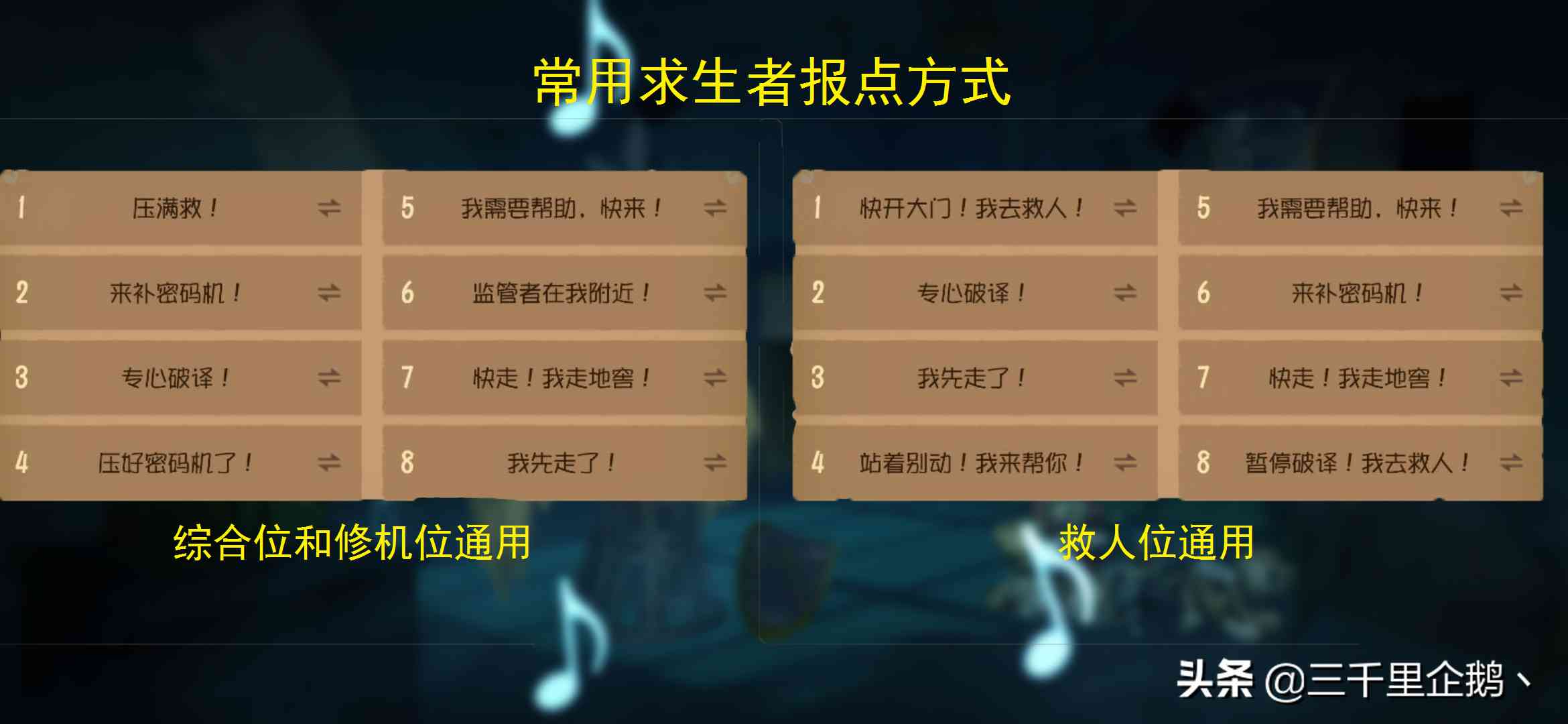 第五人格:两周年蓄势待发,这篇新手向求生者攻略将助你畅游庄园