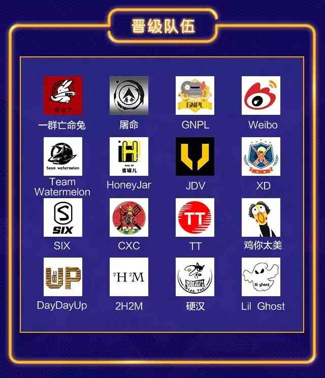 这款“香肠拟人”的吃鸡游戏办了次比赛,还要在CJ现场发20万大奖