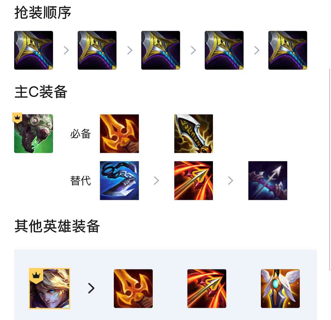 云顶之弈/金铲铲之战双城娱乐阵容:黄金老鼠与好基友伊泽瑞尔