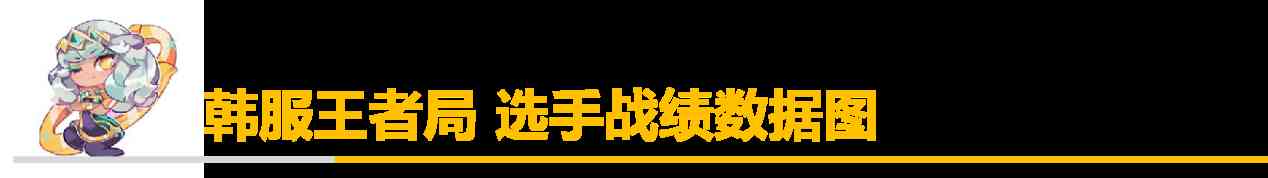 「排位黑科技」杀神风新思路火了?SofM相位猛冲盲僧攻略来袭