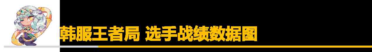 「排位黑科技」杀神风新思路火了？SofM相位猛冲盲僧攻略来袭