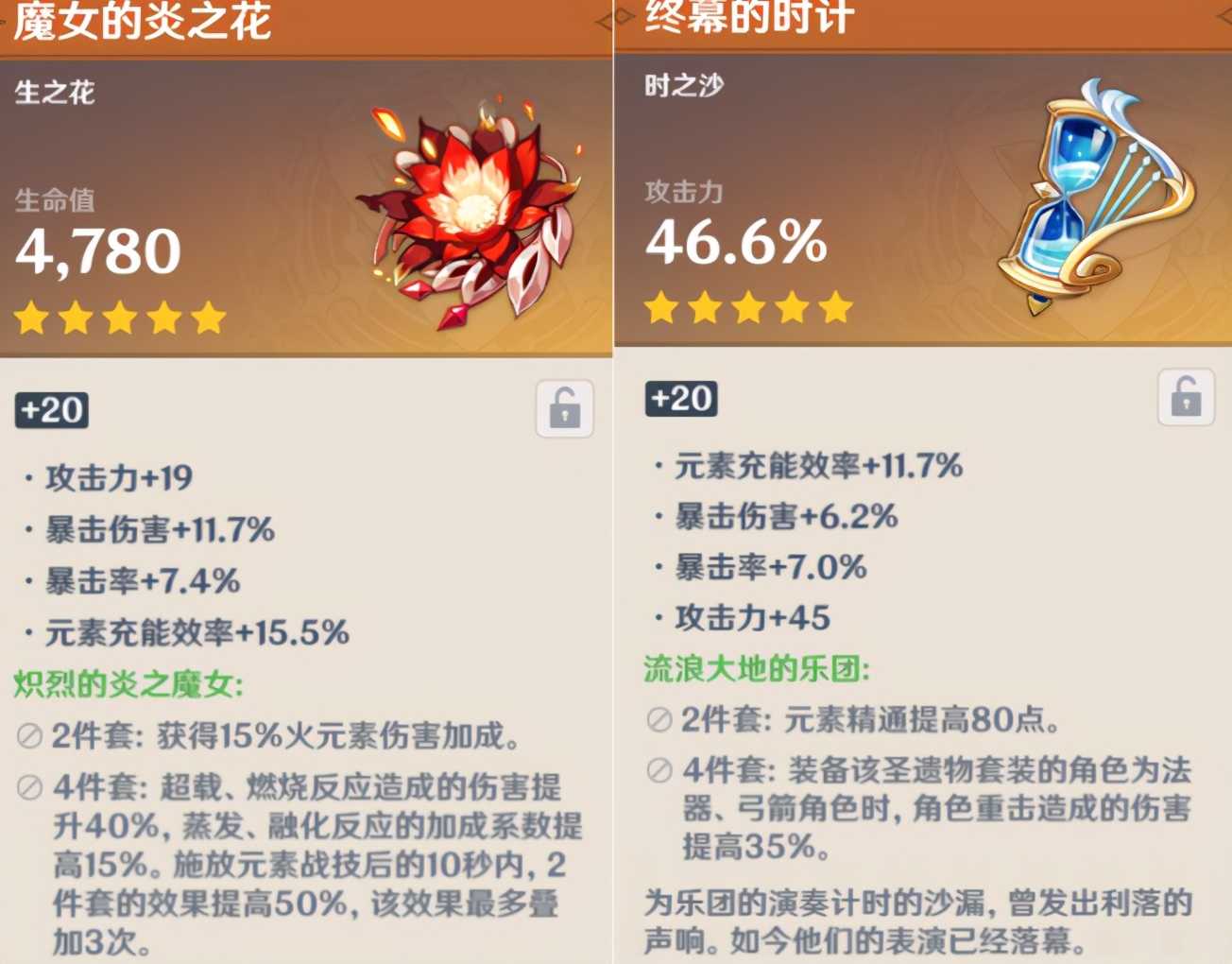 原神:最强四星角色,实力超过卢老爷,新角色烟绯强在哪?