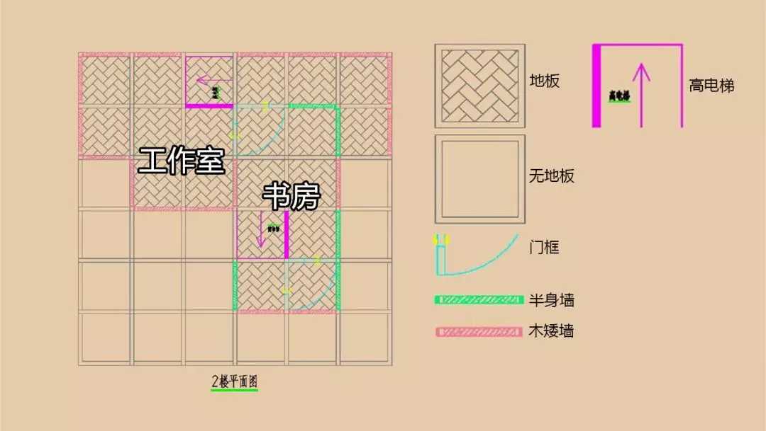 明日之后：说好一起住火柴盒，你却偷偷建了一座工业大楼？