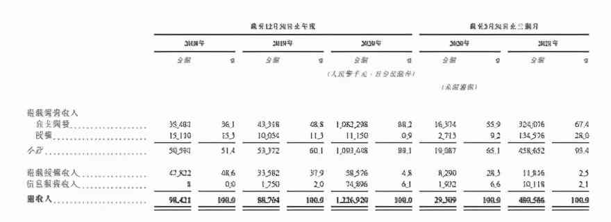 “游戏独苗”青瓷游戏开盘破发：《最强蜗牛》也逃不开买量焦虑？