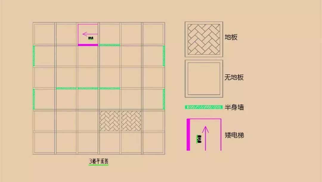 明日之后：说好一起住火柴盒，你却偷偷建了一座工业大楼？