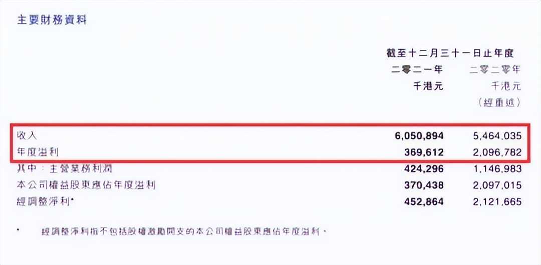 一人得道万人模仿,网易腾讯齐下场,却依然很难成功的游戏?