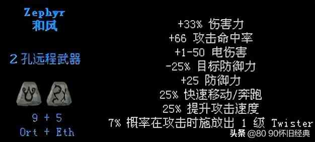 开荒 那必须得高调！暗黑2狱火重生最适合开荒的符文配对