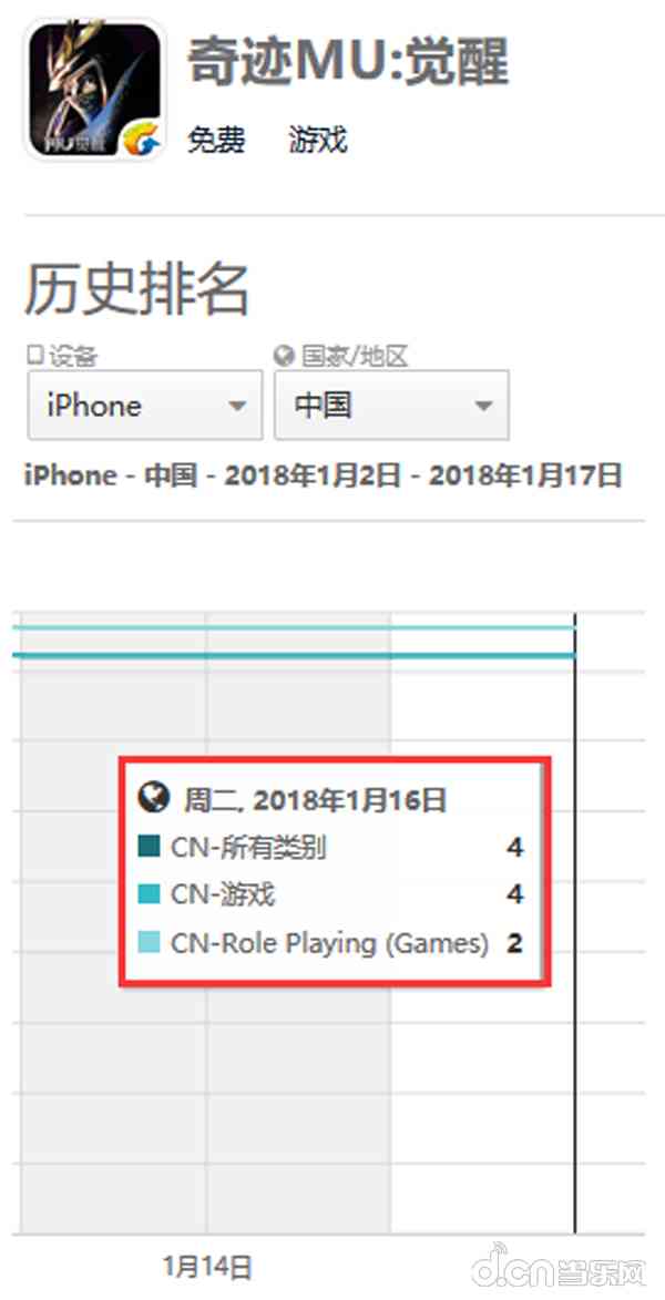 搞趣网：战斗吧剑灵苏玲珑卡牌赏析 苏玲珑不同级别原画怎么样