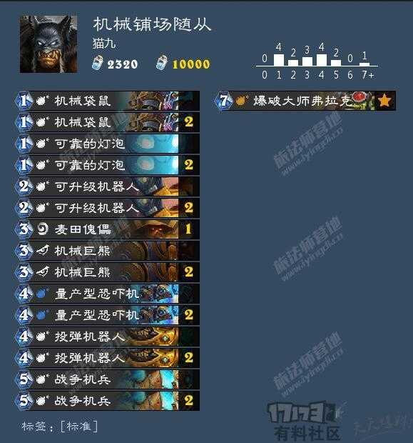 没有尘也能上传说!炉石传说:平民版“机械猎”卡组推荐