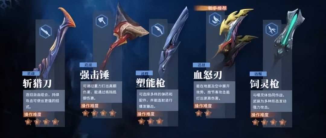 一人得道万人模仿,网易腾讯齐下场,却依然很难成功的游戏?