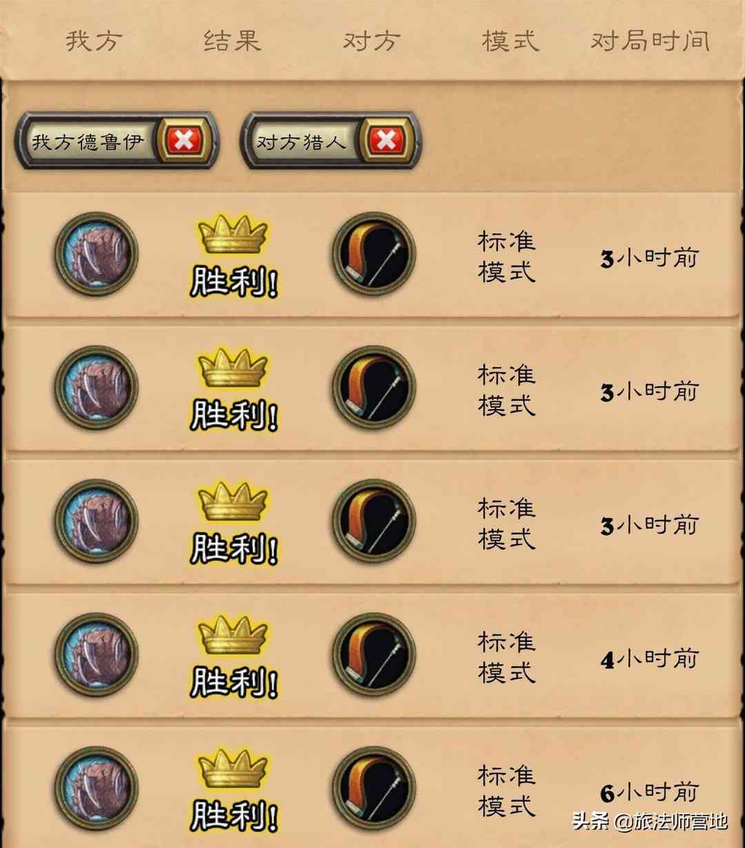营地炉石卡组日报 | 登顶T7猎,宇宙贼,快攻瞎