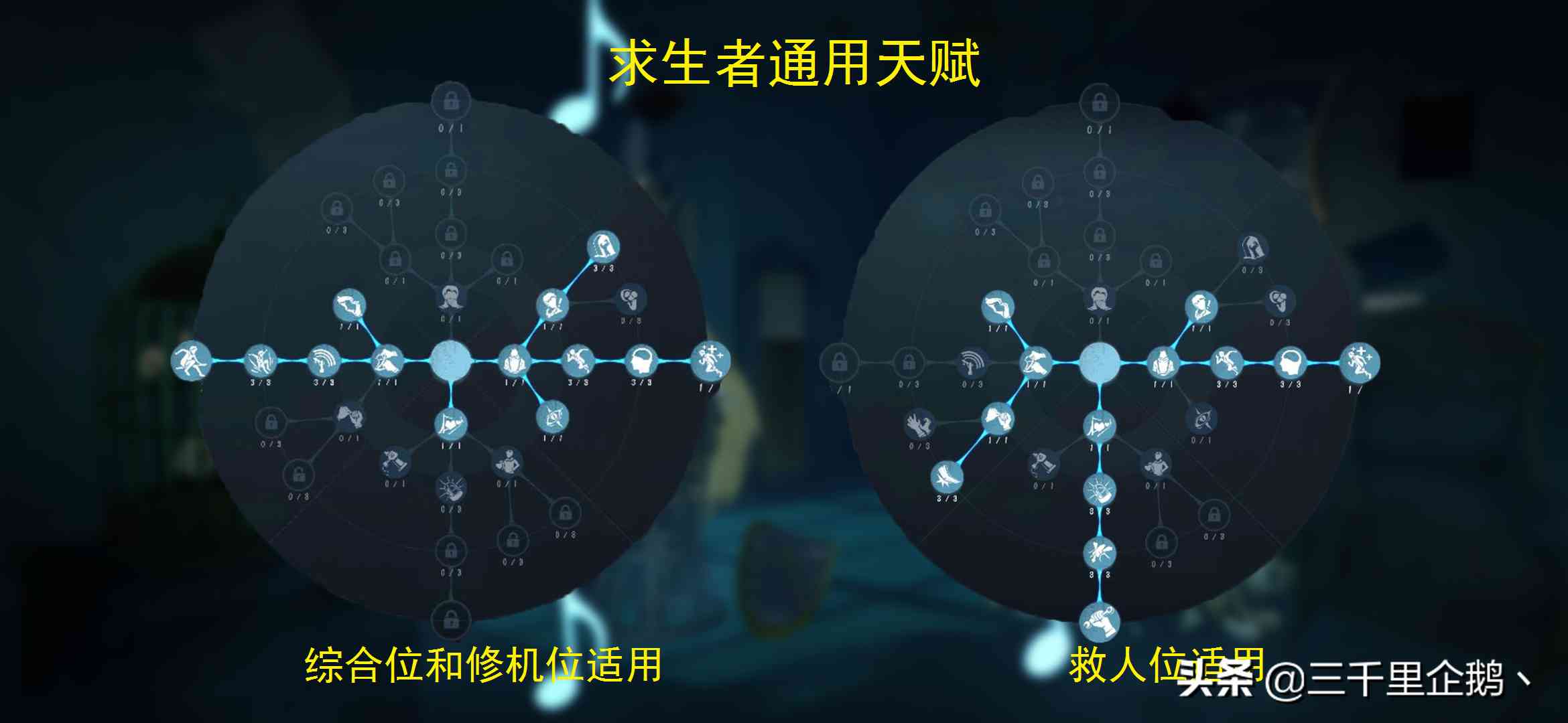第五人格:两周年蓄势待发,这篇新手向求生者攻略将助你畅游庄园