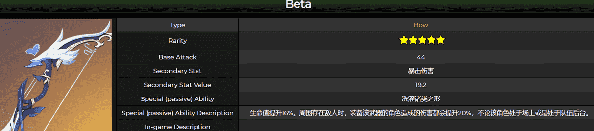 原神:2.8爆料雨来袭,上半可莉宵宫,下半万叶,4星柯莱0元赠