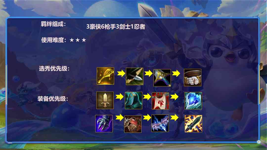 金铲铲之战时空裂痕,版本T0赌狗摇头大嘴在线蹦迪