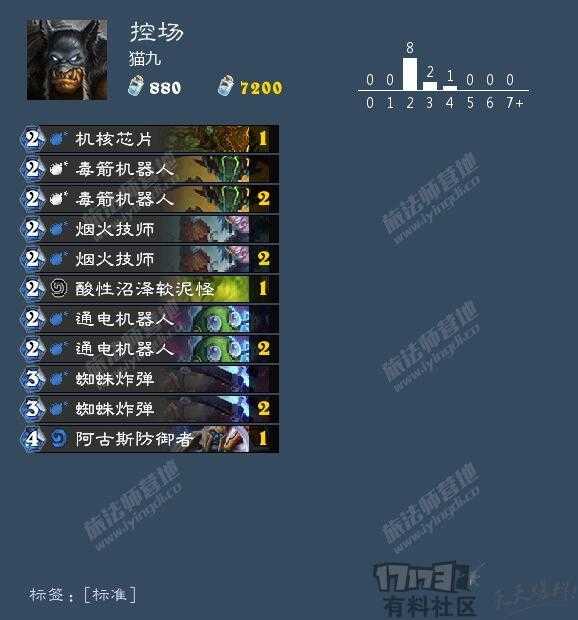 没有尘也能上传说!炉石传说:平民版“机械猎”卡组推荐