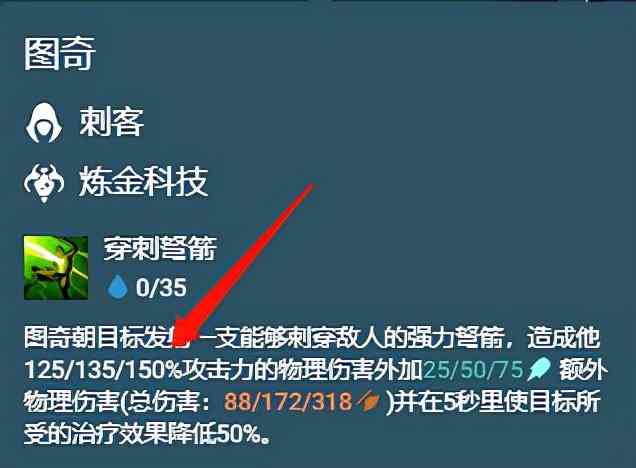 云顶之弈/金铲铲之战双城娱乐阵容：黄金老鼠与好基友伊泽瑞尔