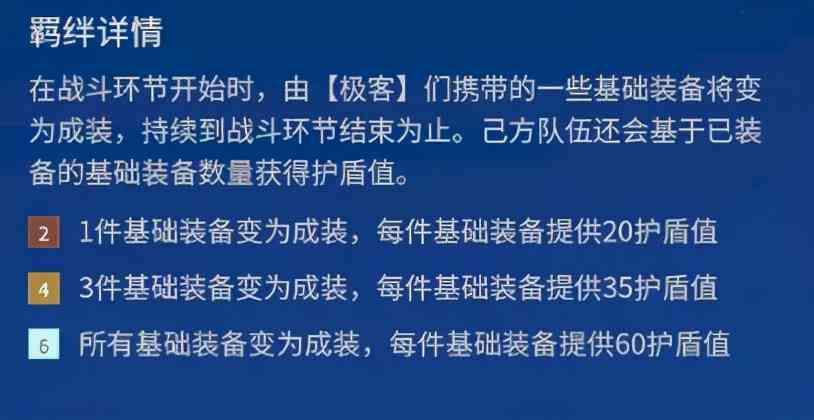 金铲铲之战双城传说上分阵容推荐，极客姐妹白魔拼多多