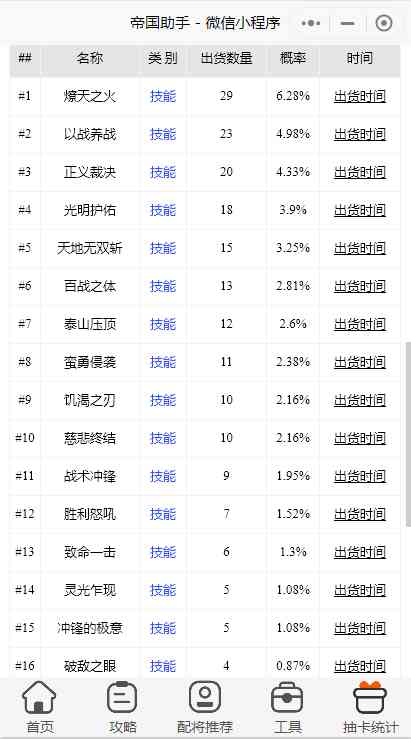 重返帝国到底有无锁卡？小程序来告诉你