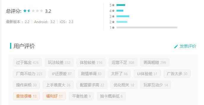 开服仅半年，盛趣游戏《龙之谷2》手游为何热度快速消失