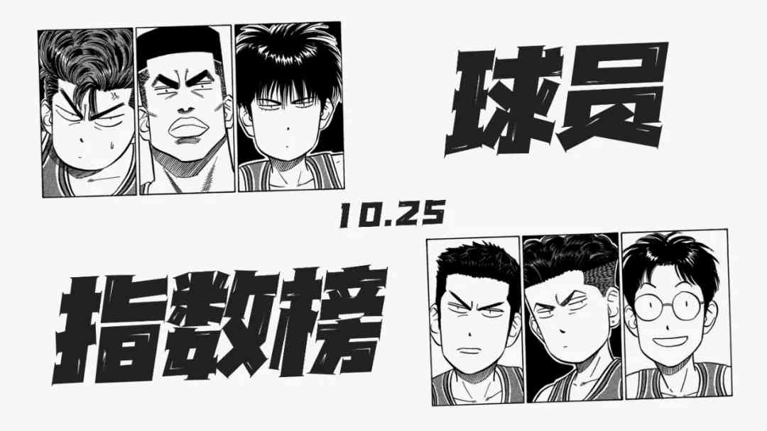 灌篮高手手游:球员指数榜分析!S8赛季末的群魔乱舞!(10.25)