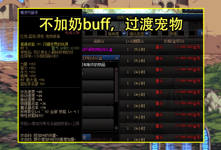 DNF:五一礼包道具价格一览!时装礼盒1800W,至尊装扮仅需2.2E