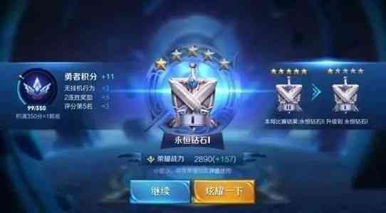 王者荣耀:七大段位人数占比公布,王者占了5.86%,菜鸟全都在这