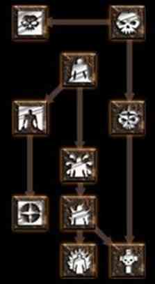 二十年来就没搞懂,《暗黑破坏神2》死灵法师到底能带多少只骷髅