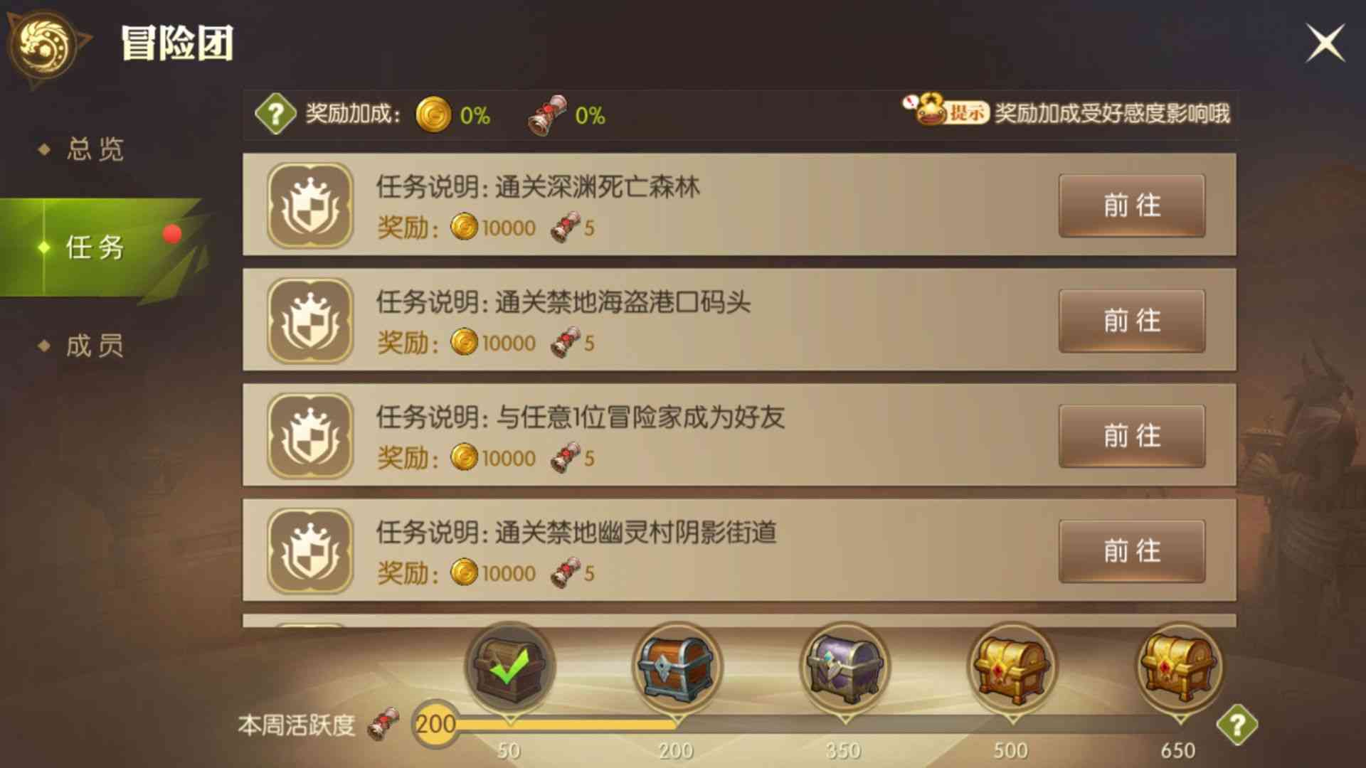 龙之谷2:数据帝大佬统计!一天到底能拿多少金币?附属部分连接