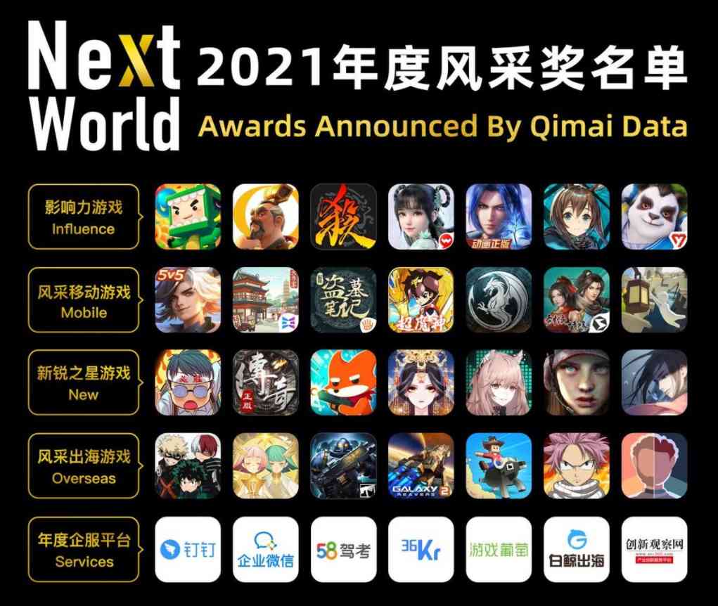 12种文明远远甩开同类游戏,《万国觉醒》不愧是多文明SLG天花板