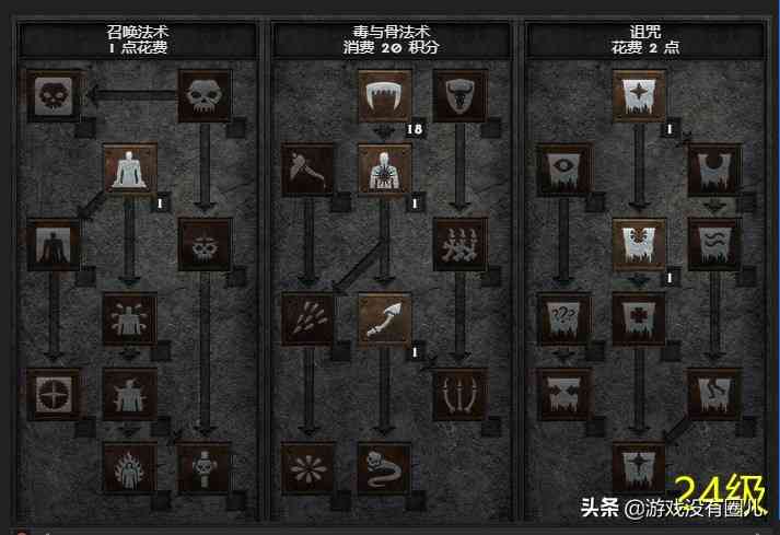 暗黑2重制版死灵法师怎么玩?论综合能力,这个流派是最优解