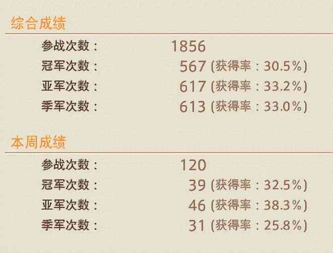 为什么FF14战场如此上头？72人大混战，散人也能偷家获胜（ff14 72人战场）
