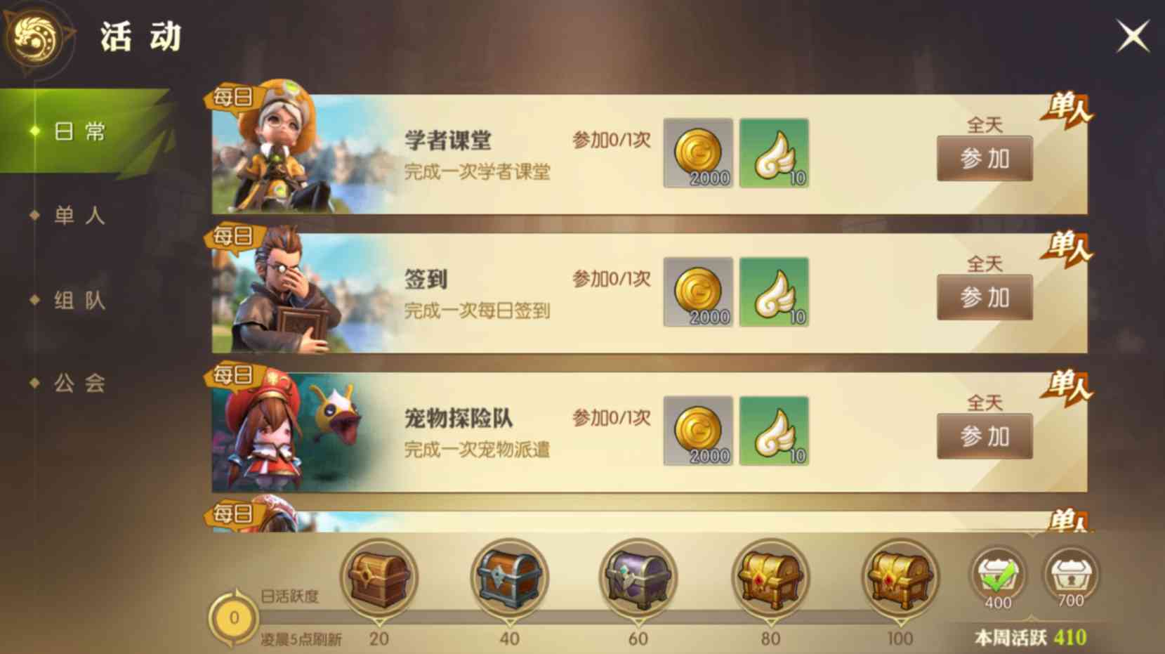 龙之谷2:数据帝大佬统计!一天到底能拿多少金币?附属部分连接