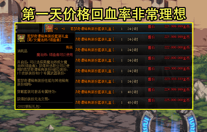 DNF:五一礼包道具价格一览!时装礼盒1800W,至尊装扮仅需2.2E