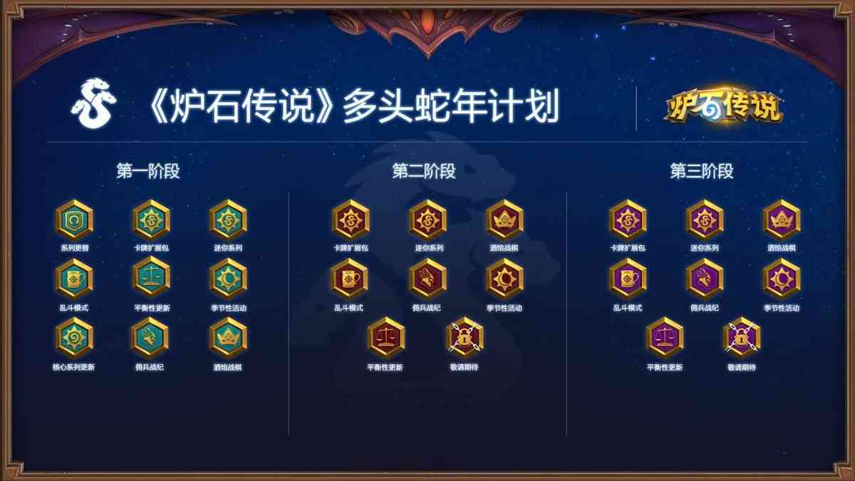 卡牌镀金?双人模式?炉石多头蛇年你不能忽视的几个细节