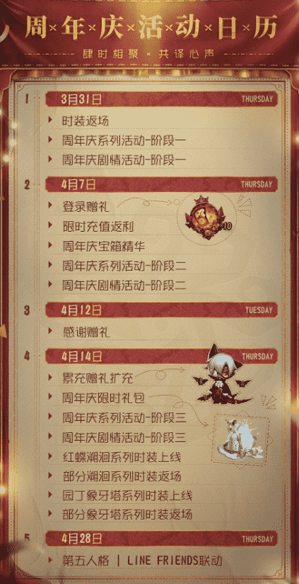 体系化构建IP生态,《第五人格》上线第四年再夺畅销Top10