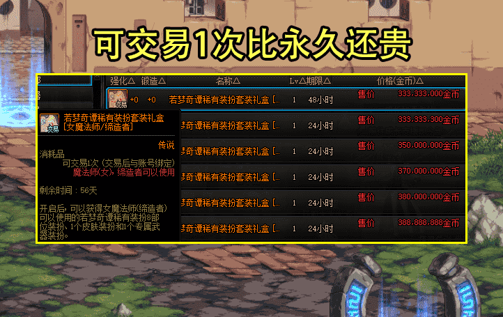 DNF:五一礼包道具价格一览!时装礼盒1800W,至尊装扮仅需2.2E