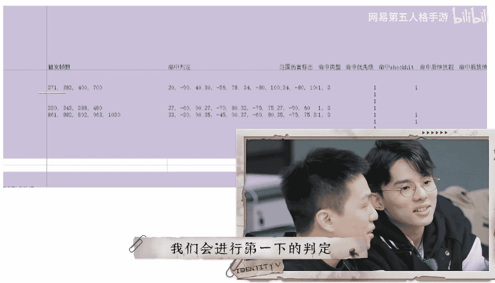 体系化构建IP生态,《第五人格》上线第四年再夺畅销Top10