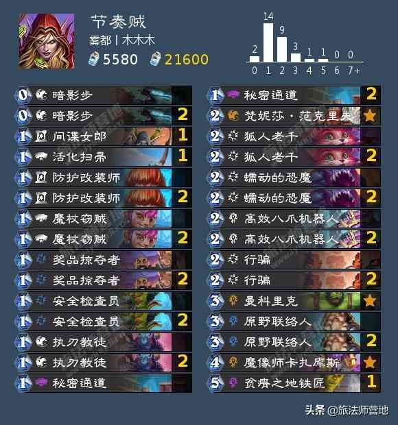 「炉石传说」营地炉石卡组日报20210713（炉石传说bbs）