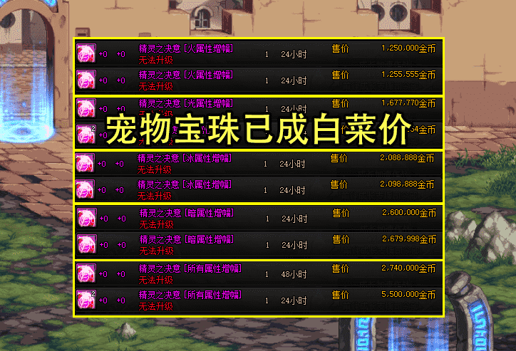 DNF:五一礼包道具价格一览!时装礼盒1800W,至尊装扮仅需2.2E