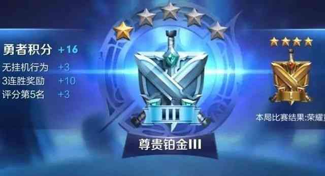 王者荣耀:七大段位人数占比公布,王者占了5.86%,菜鸟全都在这