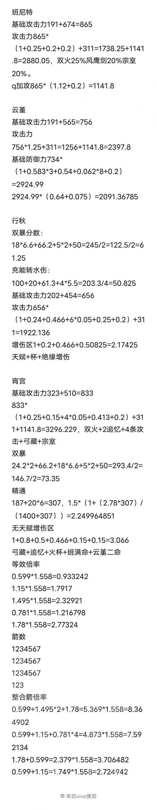 原神:以宵行云班为例的 dps计算入门级教程