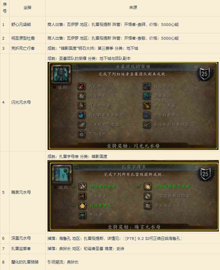 最终幻想14：骑士玩家对骑士技能的看法（最终幻想14龙骑士技能）